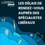 Enquête | Les délais de rendez-vous auprès des spécialistes libéraux